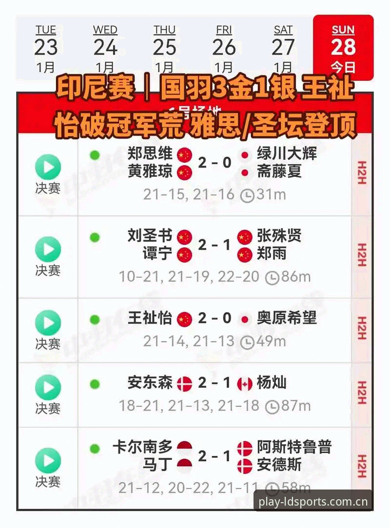 3个关键要素解析：维拉30年冠军荒终结背后的战术密码