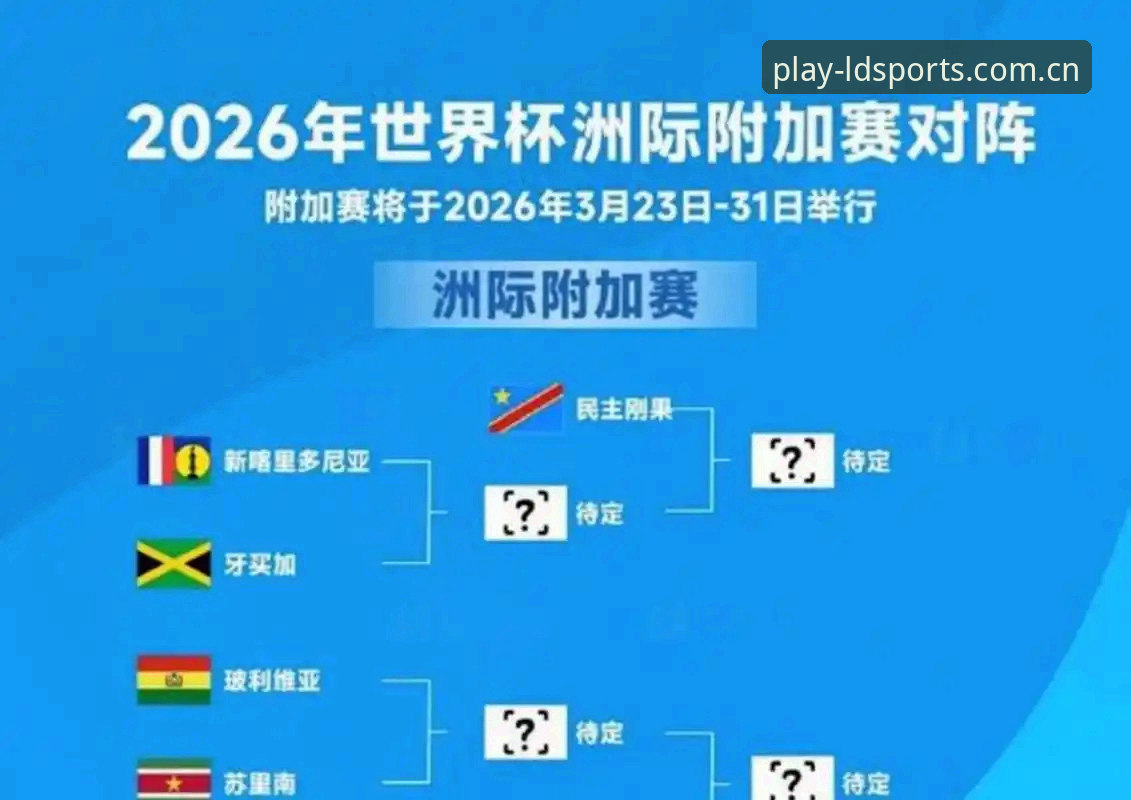 U17世界杯抽签深度评测:中国足球新生代挑战与机遇并存