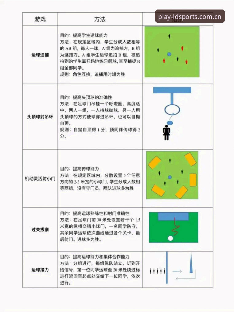 乐动体育赛事分析完整使用指南：从新手到高手的必备技巧